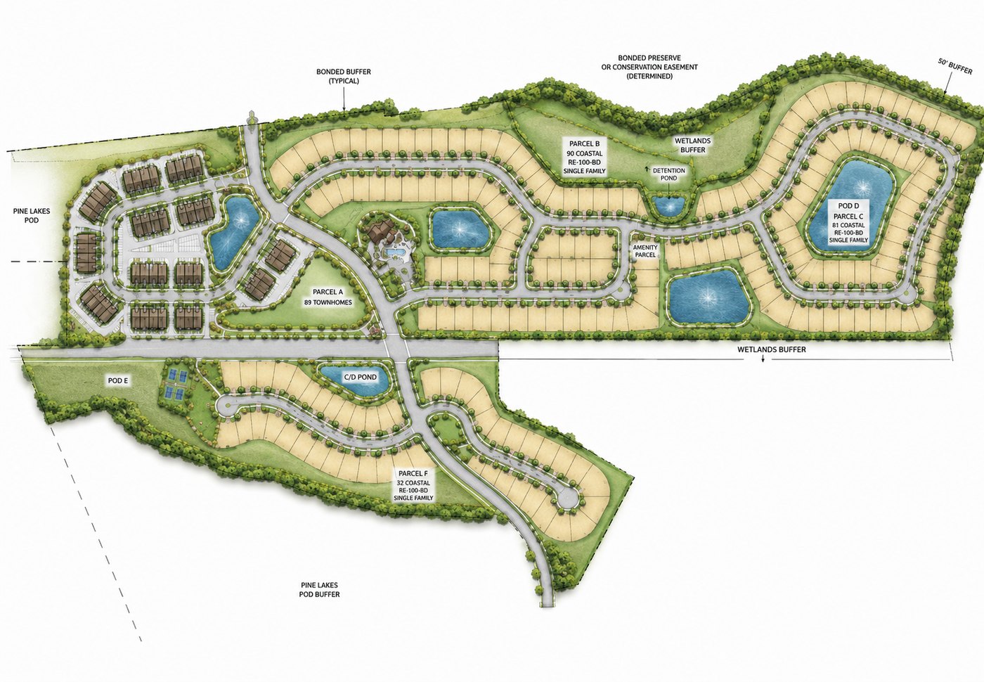 Pine Lakes residential land site plan — Horry County, SC